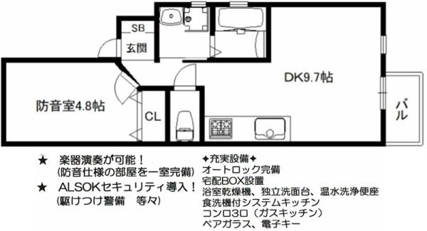 京都セレーナ２番館