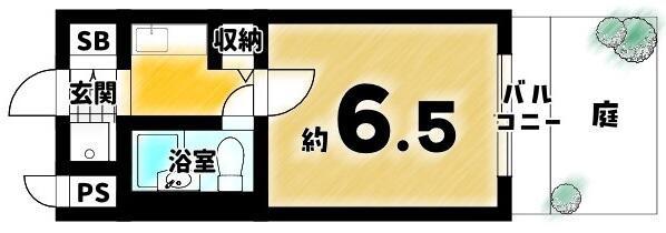 デトム・ワン烏丸一条