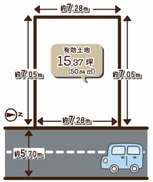 京都市中京区壬生天池町の土地