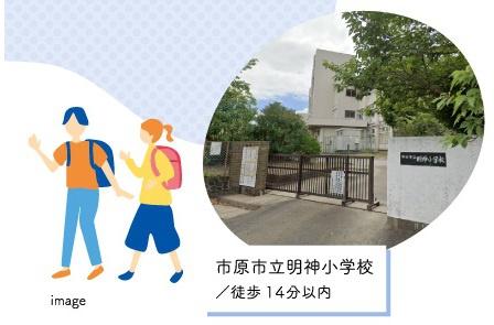 市原市姉崎の土地(明神小学校)