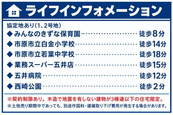 市原市君塚５丁目の土地
