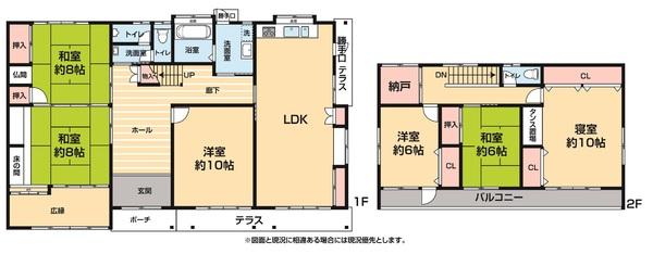 大分市高崎１丁目の中古一戸建て