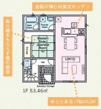 大分市古ケ鶴１丁目の新築一戸建