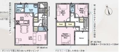 大分市大字猪野の新築一戸建