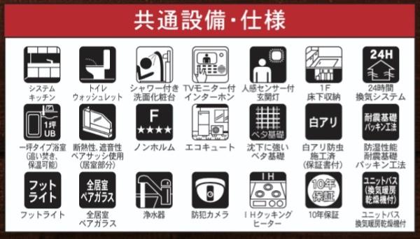 大分市里第3　1号棟