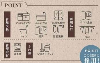 季の坂パーク・ホームズ壱番館