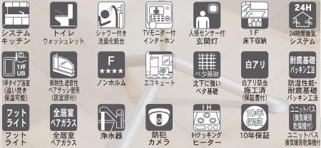 大分市賀来南１丁目の新築一戸建