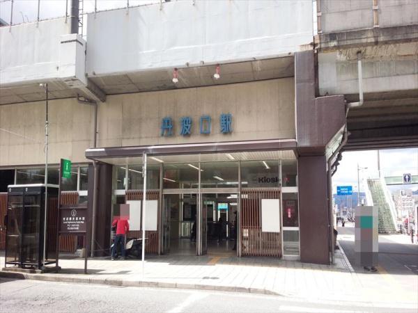 京都市下京区中堂寺北町の土地(丹波口駅(JR西日本山陰本線))