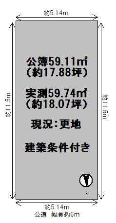 京都市南区吉祥院西浦町の売土地