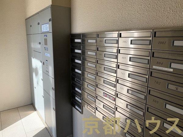 ル・パルトネール京都丹波口