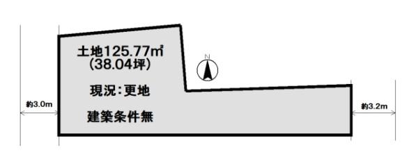 京都市南区八条源町の売土地