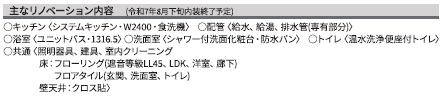 ユニロイヤル四条大宮
