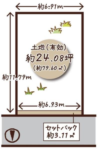 京都市右京区山ノ内苗町の売土地