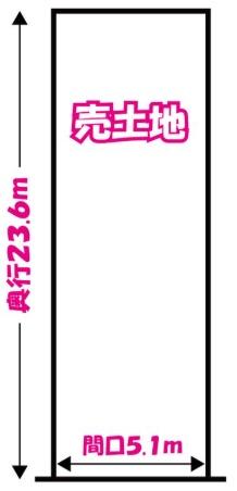 京都市伏見区日野野色町の土地