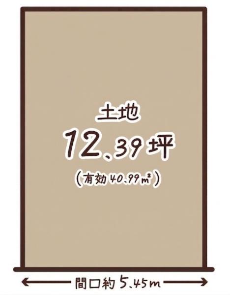 京都市右京区西京極徳大寺団子田町の売土地