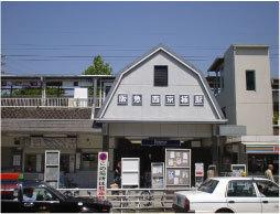 マンハイム五条(西京極駅(阪急京都本線))