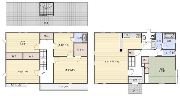 東金市松之郷の中古一戸建て