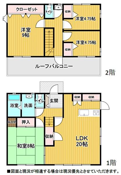 大網白里市南横川