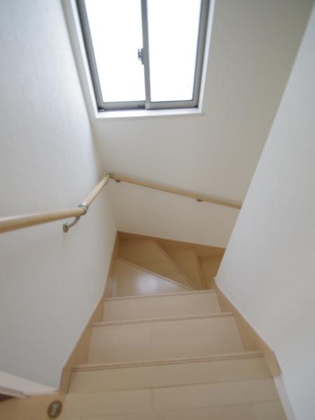 佐倉市表町２丁目の中古一戸建て