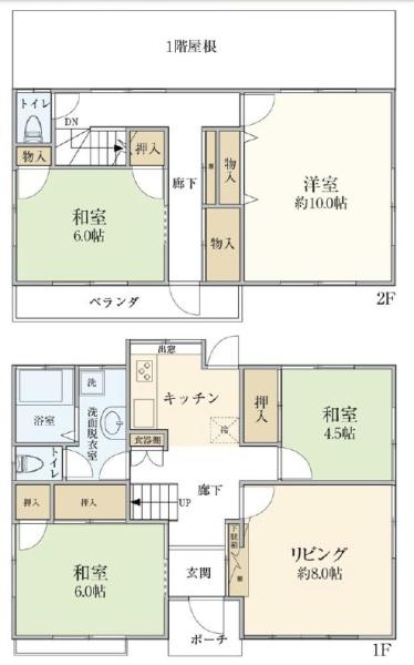 佐倉市　千成２丁目