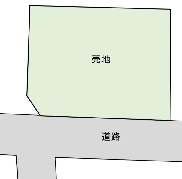 条件無し売地　八街市　文違（やちまたし　ひじかい）