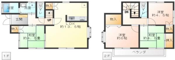 富里市　新中沢
