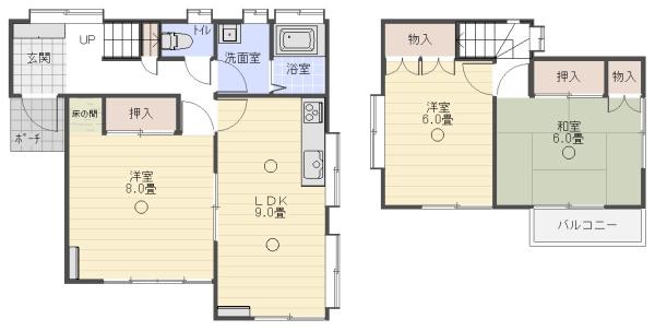 八街市　八街に（やちまたし　やちまた　に）