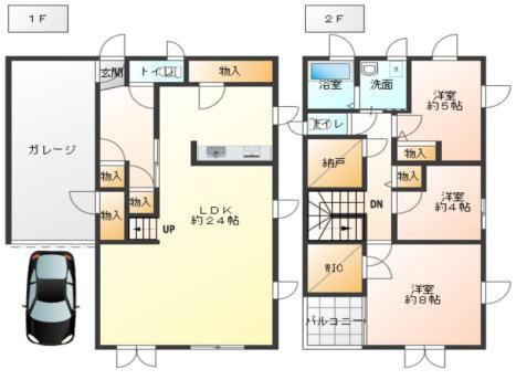 大網白里市　季美の森南５丁目
