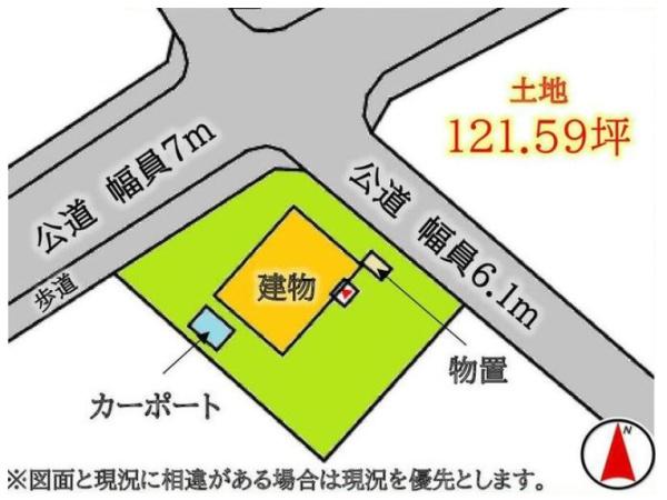 東金市　南上宿（とうがねし　みなみかみしゅく）