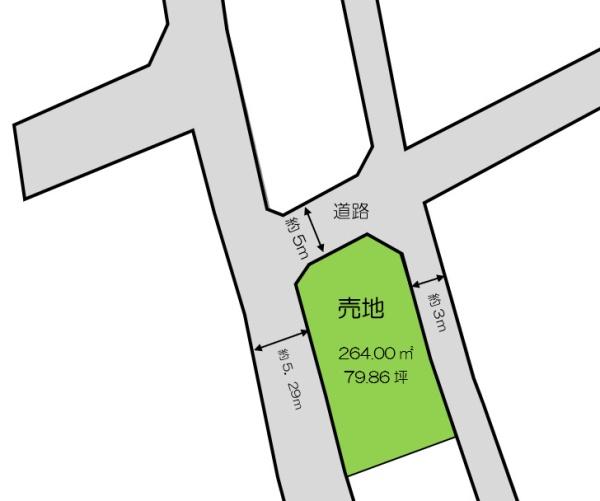 山武市板中新田の土地