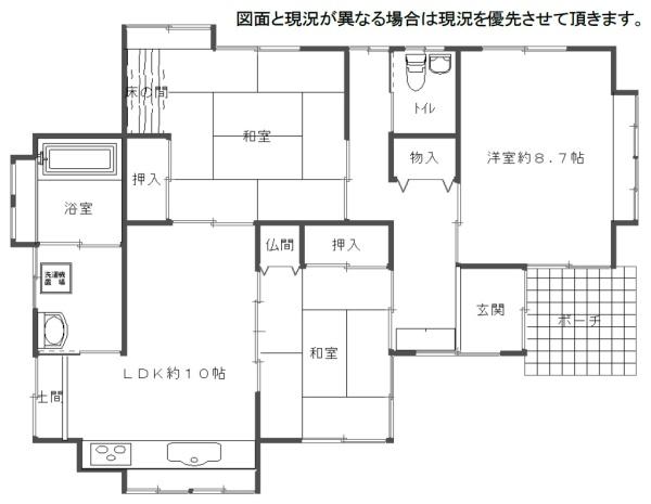大網白里市 南横川