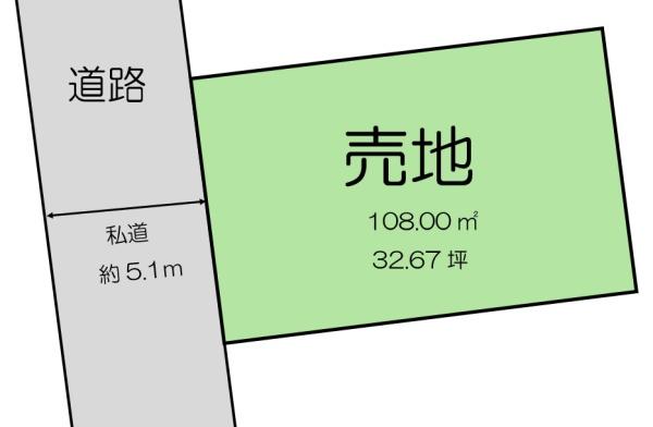 山武市　埴谷　（さんむし　はにや）建築条件なし土地