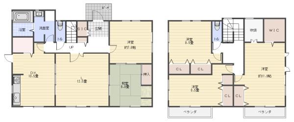大網白里市 季美の森南2丁目