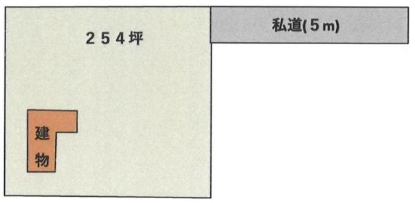 大網白里市　南横川