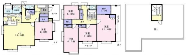 成田市並木町の中古一戸建て