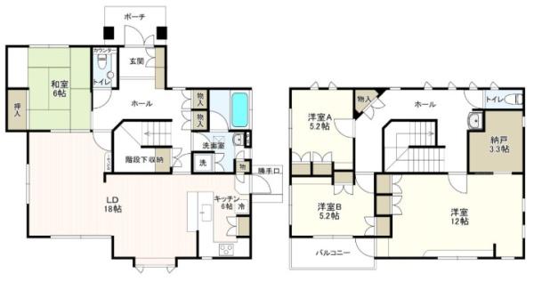 佐倉市　山王２丁目