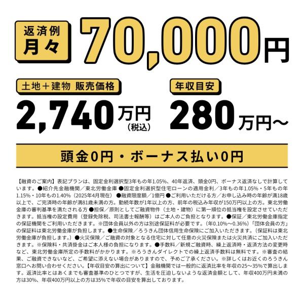 山形市みはらしの丘3丁目　No.3
