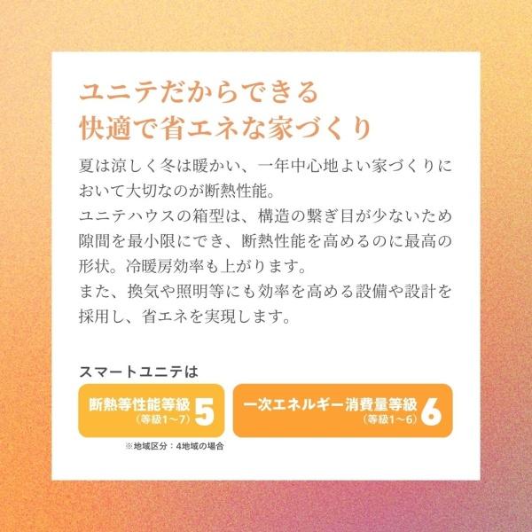 米沢市中田町の土地