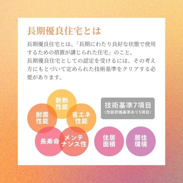 鶴岡市文園町の土地