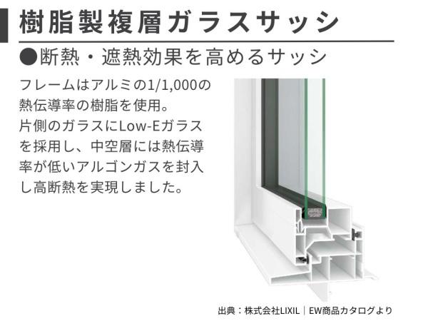 鶴岡市美咲町の新築一戸建