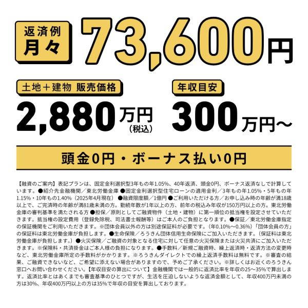 酒田市駅東1丁目の新築一戸建(その他)