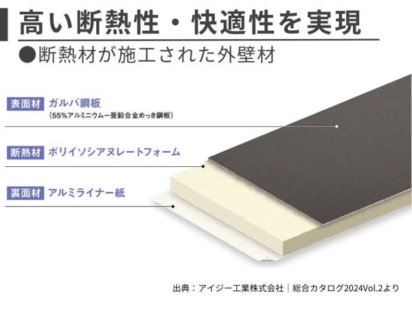上山市石堂の新築一戸建