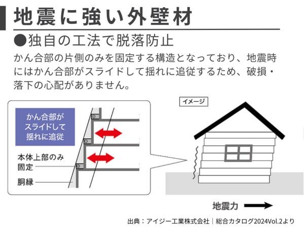 上山市石堂の新築一戸建