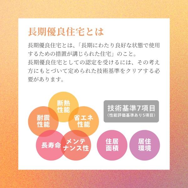 山形市大字黒沢の土地