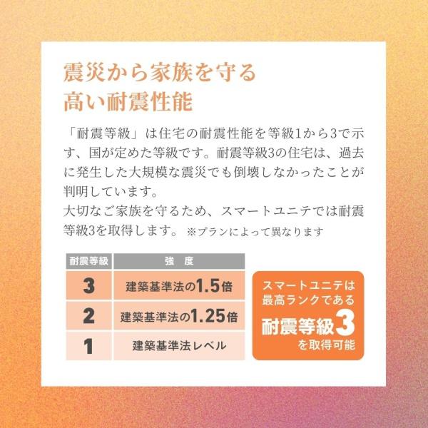 山形市みはらしの丘２丁目の新築一戸建