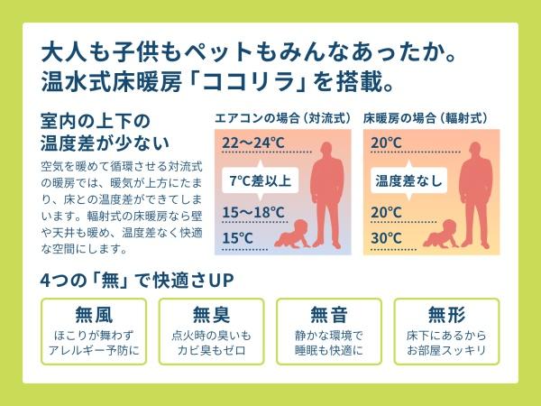 仙台市泉区寺岡２丁目の新築一戸建