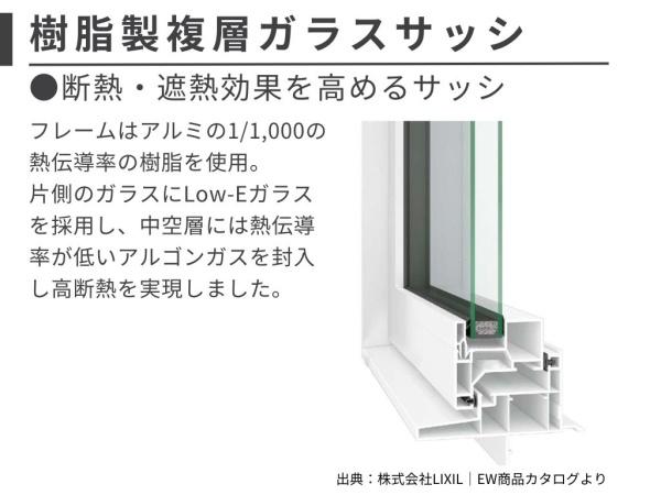 鶴岡市西新斎町の土地(その他)