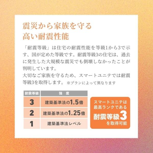 米沢市中田町の土地