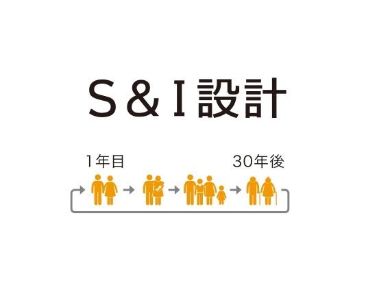 仙台市青葉区国見３丁目の土地