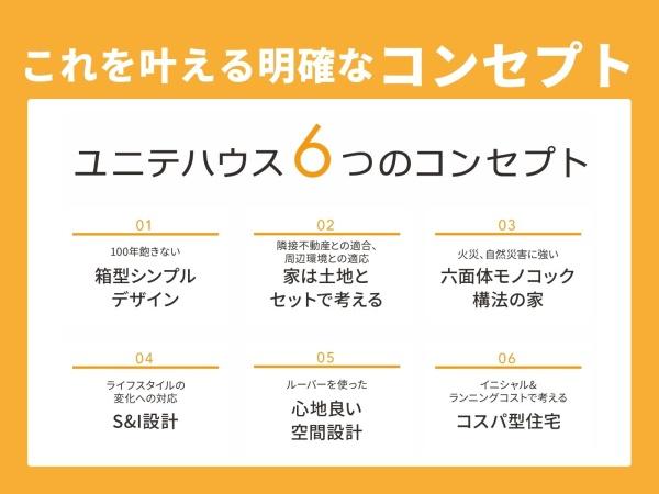 山形市あさひ町の土地